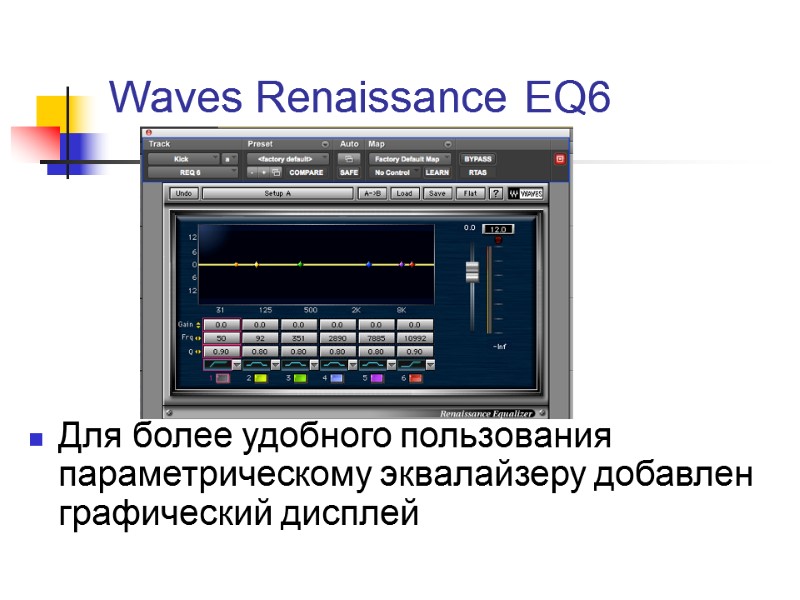 Waves Renaissance EQ6 Для более удобного пользования параметрическому эквалайзеру добавлен графический дисплей